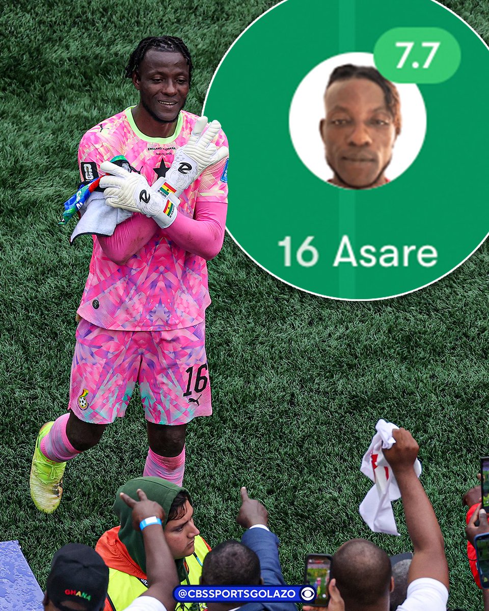 CBSSportsGolazo's tweet photo. 33-year-old Benjamin Asare, who plays in the Ghana Premier League kept a clean sheet against the likes of Kane, Rashford, Gordon, Bellingham, Madueke, Saka, Rashford, Eze and Rogers 🧤

The beauty of the World Cup 🤩 https://t.co/vXr8nP3cfc