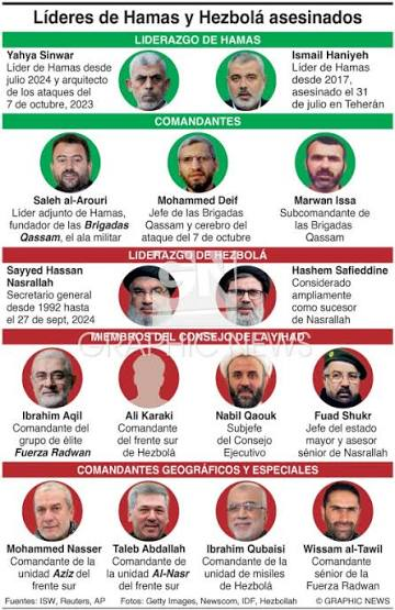 CHAIRO RENEGADO tweet media
