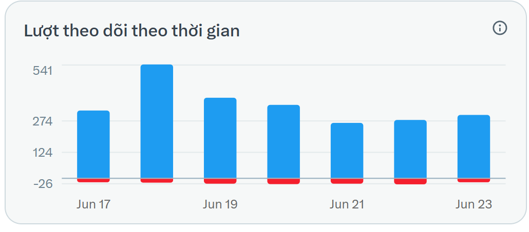 Ngọc Duy tweet media