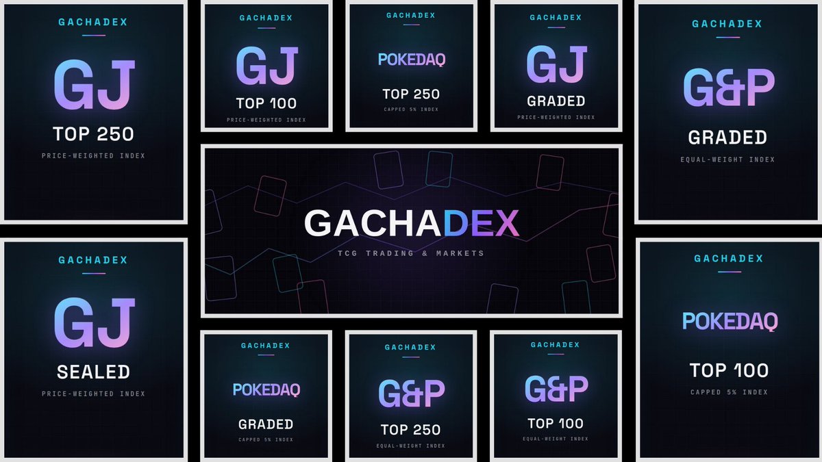 gachadexcards's tweet photo. @CryptoHayes What about for those who want to leverage trade certain cards or TCG indicies?

Oh we have that covered at https://t.co/sNsGC6jm97 https://t.co/fcOHuIq5Vh
