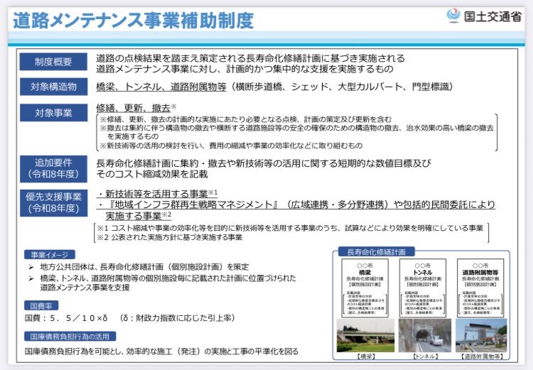 Kindful_policy's tweet photo. 【中央省庁：政策解説】
#国土交通省は、老朽化が課題となっている道路メンテナンスに係る補助制度を設け、自治体による道路補修を支援しています。支援対象として、特に先進技術の採用や自治体の枠を超えた広域整備の事例を優先事例としており、修繕費用の低減や効率化を資金面から支えています。担当:かず