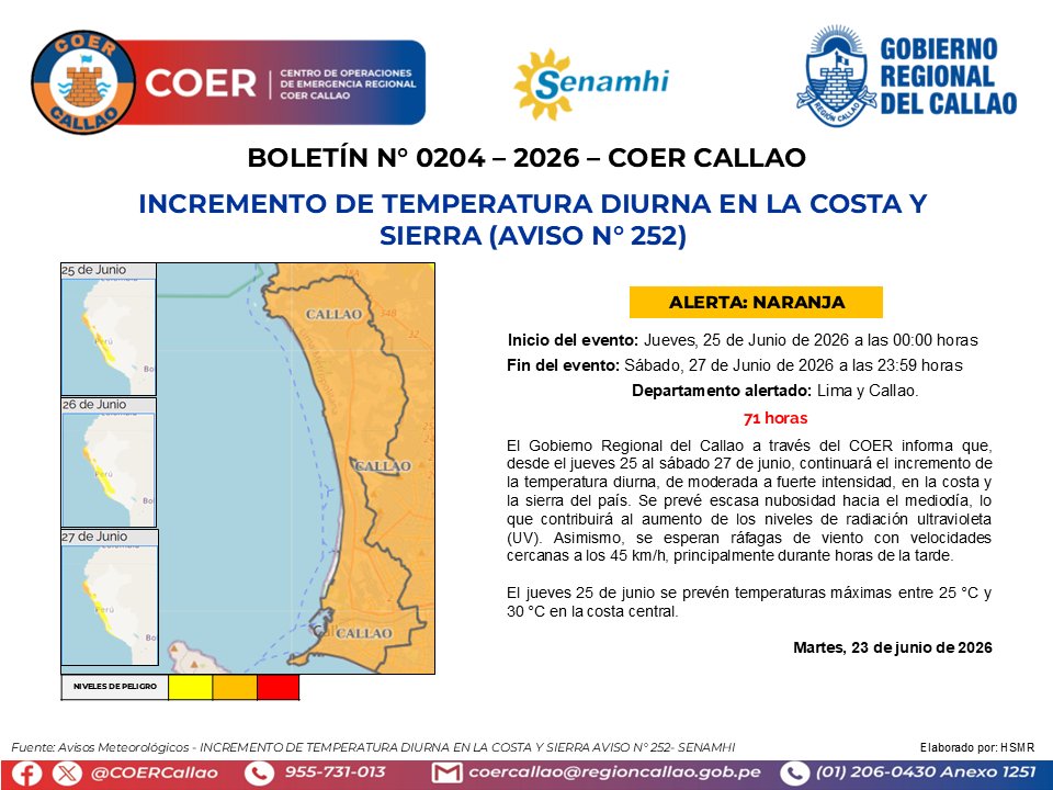 COERCallao's tweet photo. INCREMENTO DE TEMPERATURA DIURNA EN LA COSTA Y EN LA SIERRA - AVISO 252 - SENAMHI.  #Callao #Bellavista #CarmenDelaLeguaReynoso #laPerla #LaPunta #MiPeru #Ventanilla #GobiernoRegionalDelCallao #COERInforma https://t.co/ZZqWcSyyQK