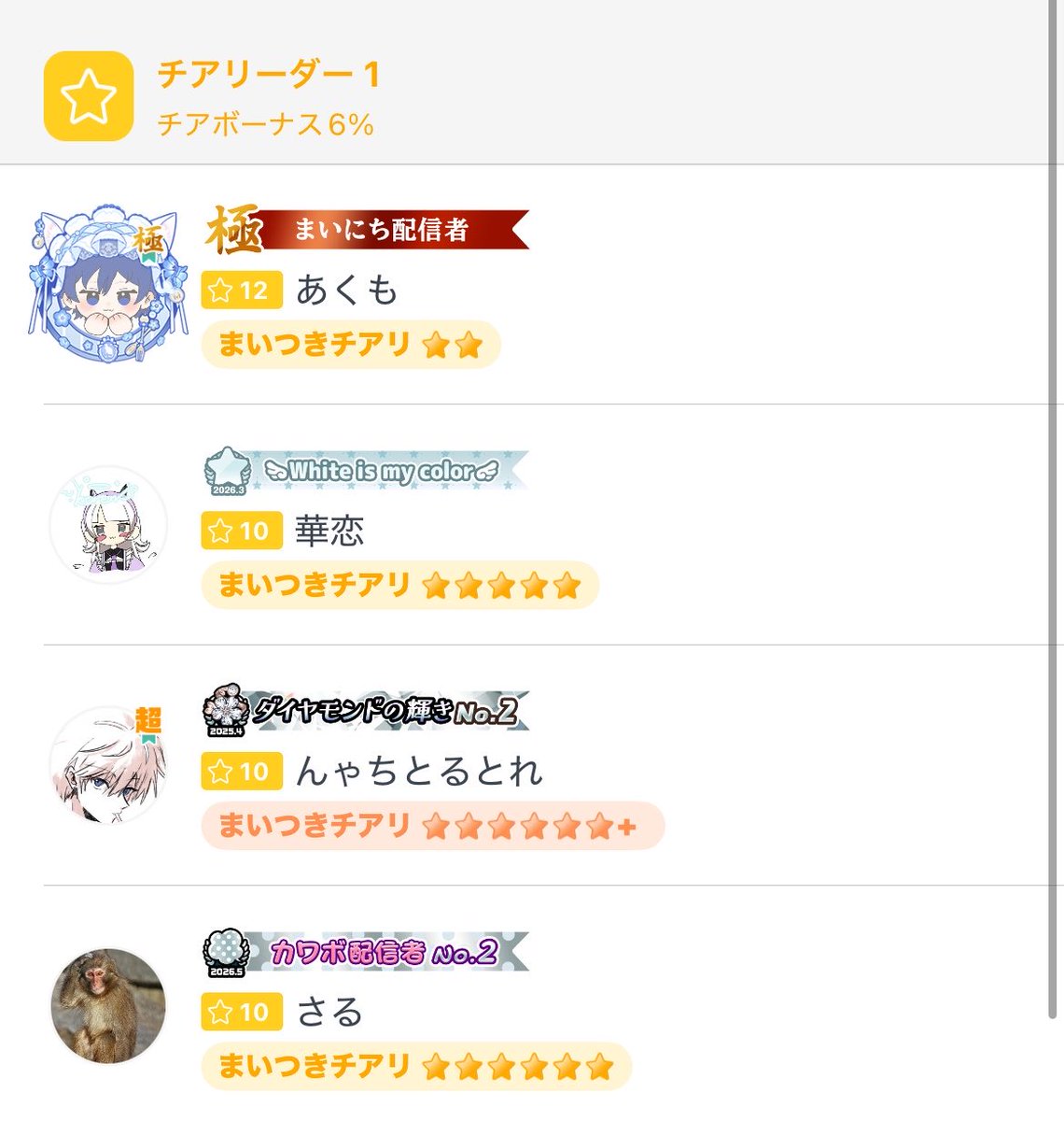ltmr__08's tweet photo. ✨6/23 初日チアリーダー 8名 ✨

ななななんと！！
著作権めちゃめちゃ危うい【らて丸亀製麺】リボンが欲しいとみんな取りに来てくれました😭

これでみんなうどんをたくさん作るんやｯｯ

㊗️初日チア最高人数記録更新

めちゃめちゃ楽しかったです〜！！
ありがとう〜！

お写真は下に！ https://t.co/QSJy3WmZgM
