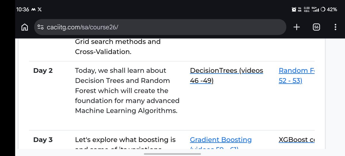 priyanshu_mzp's tweet photo. Week 4 | Day 2 ✅

🌳 Explored Decision Trees and Random Forests.

📊 Learned how ensemble methods improve prediction performance and model robustness.

#SummerAnalytics2026 #MachineLearning #DataScience https://t.co/8HwDBwr9XU