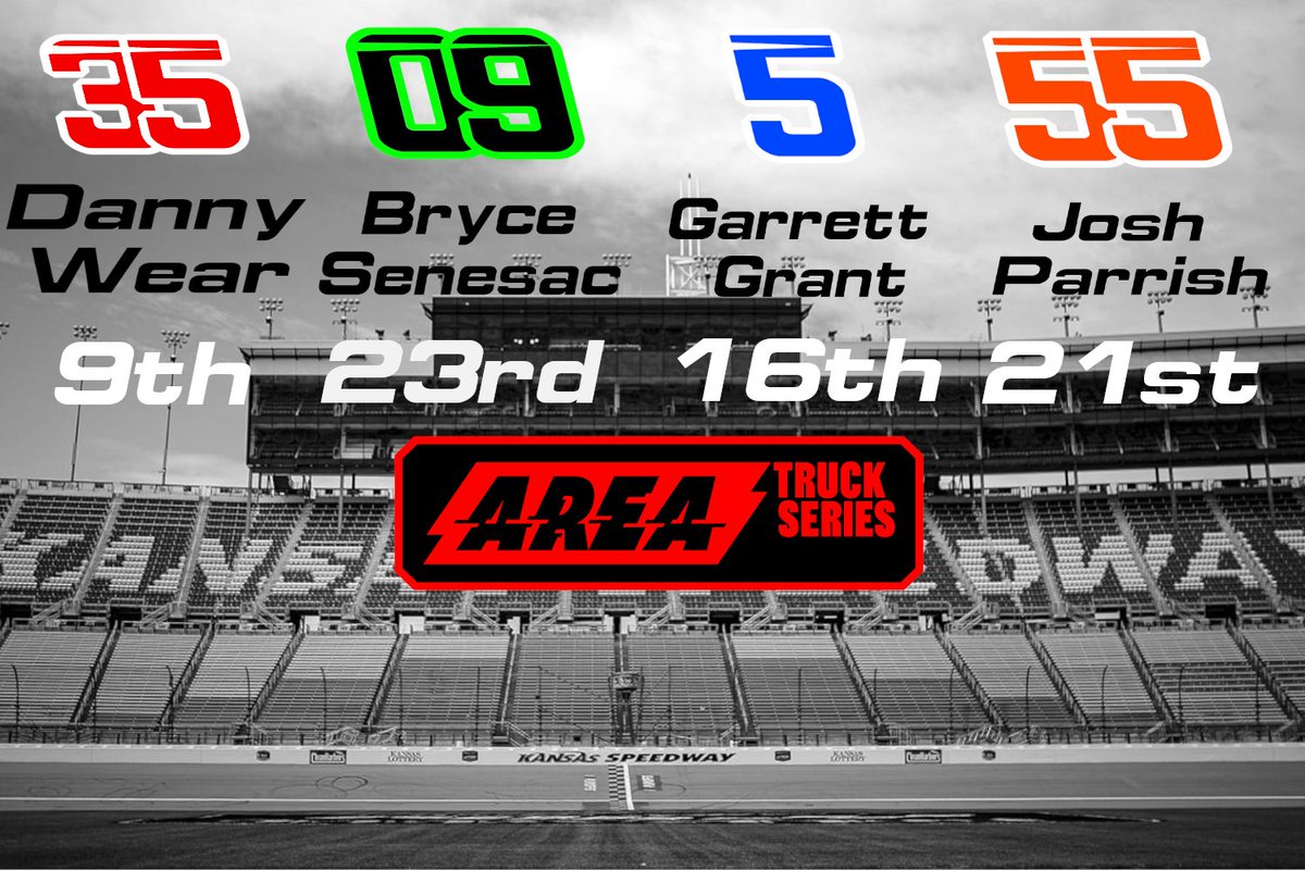 zeroixracing's tweet photo. There were more points left on the table but some chaos out of our control hurt us. Sitting 4th in team points by 1 heading to Talladega and Danny Wear sitting +32 from the chase cutoff standings. https://t.co/Hs9jGOHm08