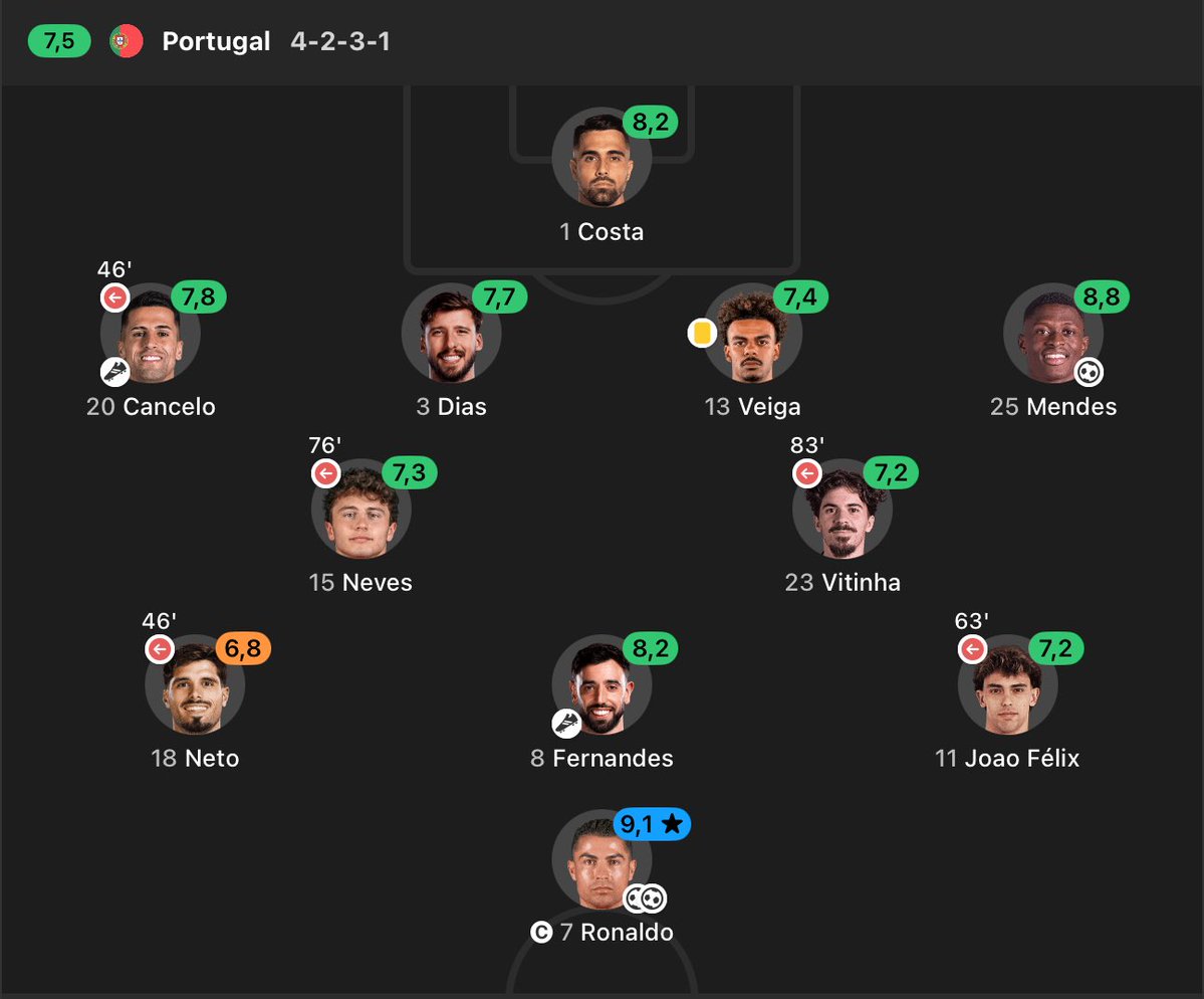 Extra Time Indonesia tweet media