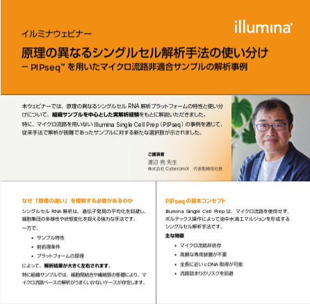 illuminakk's tweet photo. 先日開催しましたウェビナー���原理の異なるシングルセル解析手法の使い分け - PIPseq™ を用いたマイクロ流路非適合サンプルの解析事例」のエッセンスを1枚に凝縮したフライヤーをご用意しました。ぜひご覧ください！https://t.co/yqTli90MMq https://t.co/BRmzTmHJmz