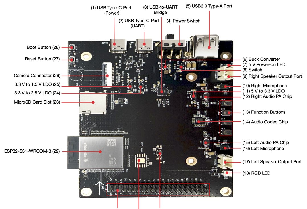 allyiiii's tweet photo. Espressif’s official store now stocks two brand-new ESP32-S31 dev boards!
• ESP32-S31-Function-CoreBoard-1 ��149
• ESP32-S31-Korvo-1 ¥399
Dual-core RISC-V up to 320MHz | 2.4GHz Wi-Fi 6 | Bluetooth 5.4 Classic+BLE | Zigbee / Thread / Matter support
Massive GPIO count, fully upgraded over the older ESP32-S3 with unbeatable multi-protocol IoT connectivity.
#ESP32 #Espressif #IoT #Embedded #RISC-V
