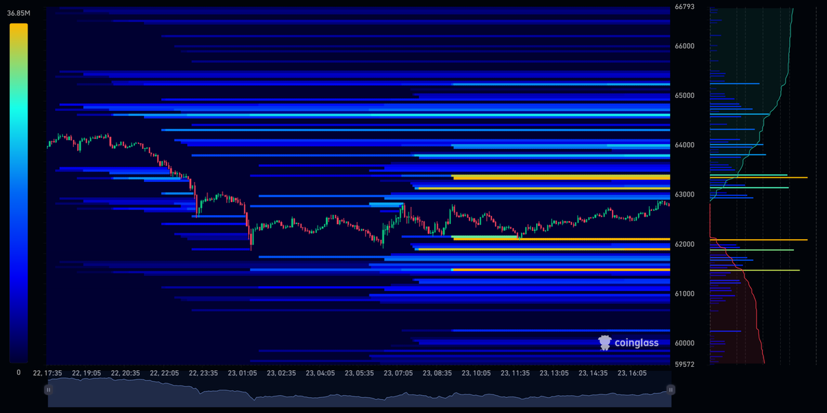 CacheTrading tweet picture