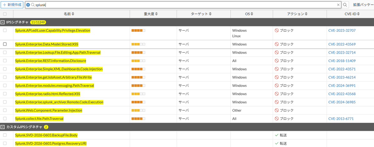 papa_anniekey's tweet photo. #Splunk #Exploit CVE-2026-20253な攻撃、現在も断続的に観測しています。少しパラメータを変化させたりして試行錯誤している様子。狙いはpsqlのpasswd
C2: 45.79.238\.166 
#Fortigate のCustom Sigも順調！公式リリースは未？よかったら使ってください↓
https://t.co/VTeAeod8df https://t.co/iHw7cLbpAp
