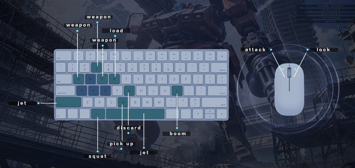 negitorogan's tweet photo. ガンオンぽいと言われてるアレ
・「Mobile Front on Steam」で出てくる
・6月中はセールで400円くらい
・中国語のみなので、雰囲気で
・やれることはトレモみたいな面で数人で撃ち合うガンオンごっこくらい？
・shiftがダッシュなのはガンオン
・音は完全にガンオンで佐藤が出た https://t.co/VpSk6pJoHa