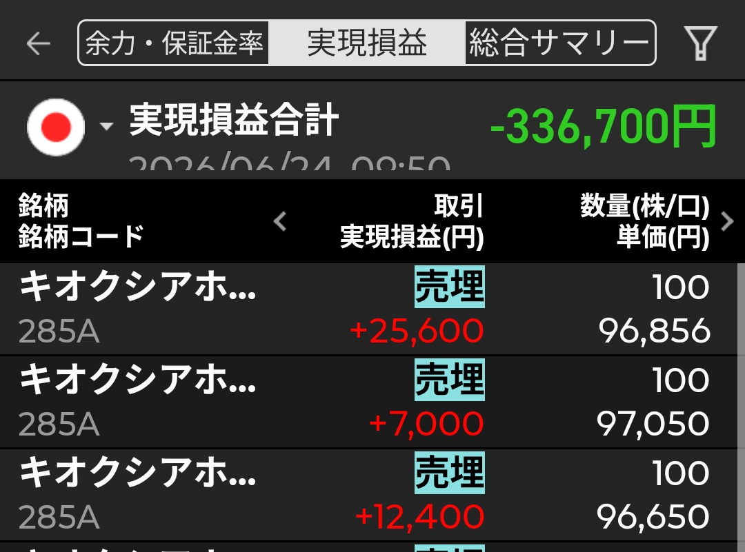 なかの tweet media