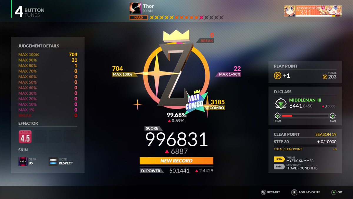 Yoshisaurus2807's tweet photo. Been playing easier charts lately to work on accuracy as I have played most 13s and 14s that I can do atm on 4B and my accuracy does start to fall off on 13s (or some hard 12s) and higher. Missing PP by a few notes on the really easy ones is a pain tho. https://t.co/Vo68oOPKp0