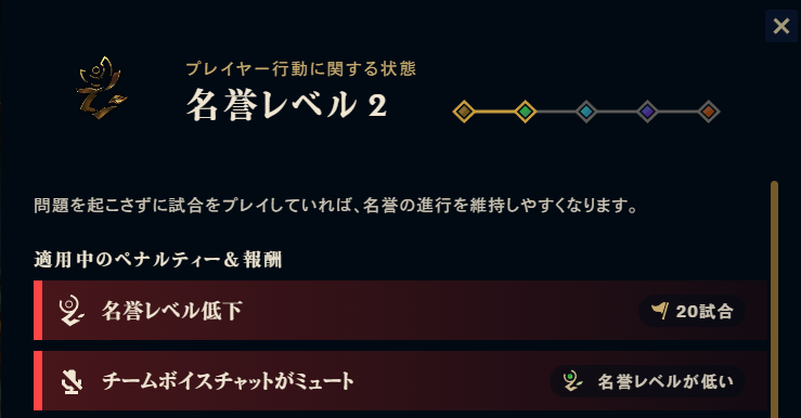 そこのけメンゴ tweet media