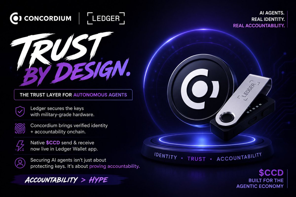 barondickson's tweet photo. AI agents are out here transacting, negotiating, and making decisions 24/7. Cool narrative, right?

But if an agent can move money without proving who it is or who’s accountable when things go sideways, we’re basically speed-running “trust me bro” with extra steps.

That’s why Concordium hits different.

It doesn’t treat identity like a patch update. Verified identity and accountability are built directly into the protocol, creating the trust layer the AI economy actually needs.

And the timing couldn’t be better.

@Ledger just announced native $CCD send and receive support in the Ledger Wallet app:

https://t.co/h8y45lWUqR

Ledger secures the keys with military-grade hardware. Concordium brings verifiable accountability onchain.

Together? That’s not just security. That’s trust by design.

As @Concordium puts it: “Securing AI agents isn’t just about protecting keys. It’s about proving accountability.”

The next wave of AI × Crypto won’t be won by the loudest accounts farming engagement or the biggest buzzwords. It’ll be won by the networks that can answer one simple question:

Who takes responsibility when agents act?

Because “vibes” aren’t a security model.

Accountability > hype.

If you’re building, investing, or just trying not to get left behind as AI and crypto collide, $CCD is worth watching closely.

So… are we ready for trustworthy AI agents onchain, or are we still letting bots run on “just trust me”? 👇

#Concordium #CCD #Ledger #Web3