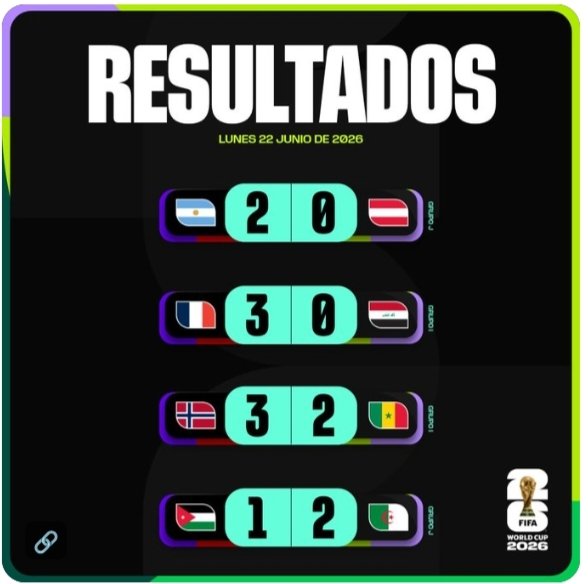 daniel_g_p1's tweet photo. Los resultados del día de ayer dejan claro que este mundial es de las estrellas, Messi, Mbappé, Haland, todos con doblete en sus respectivos partidos.

#CopaMundialFIFA
#IronManDelFutbol https://t.co/Ix5R07mTkJ
