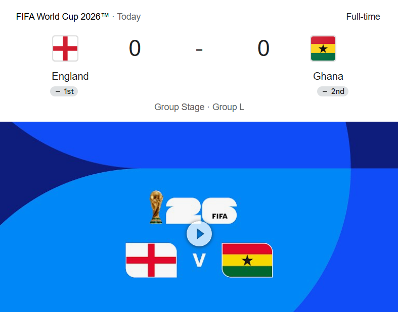 Ishaqhouth's tweet photo. Final result - England vs Ghana 

#England #Ghana #fifaworldcip https://t.co/4Ml4jSsMcR