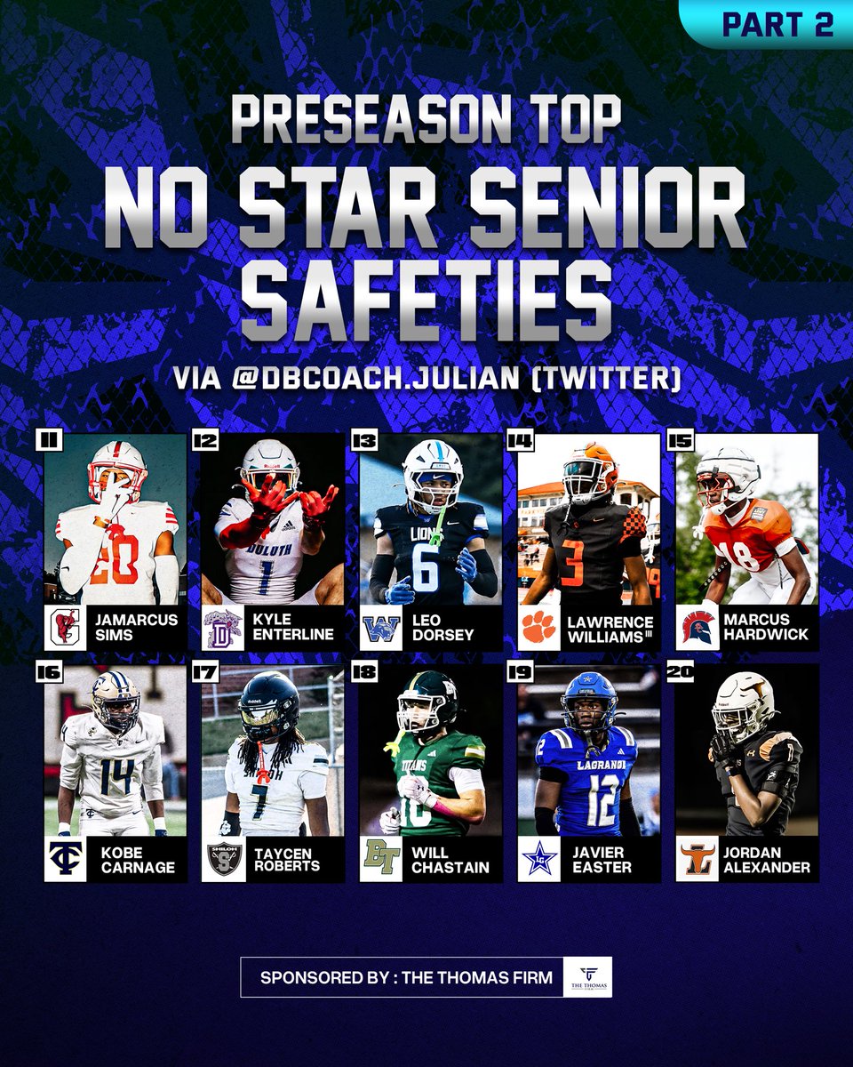 DbCoachJulian's tweet photo. ‼️Top No Star Senior Safeties‼️

@Marcus__5 
@KKyleEnterline
@LeoDorseyJr1
@LawrenceWIII
@pumahardwick
@CarnageKobe
@TaycenRaw2x
@willchastain3
@javier_easter
@JordanGrinds

@RecruitGeorgia https://t.co/emw2RbqtQs