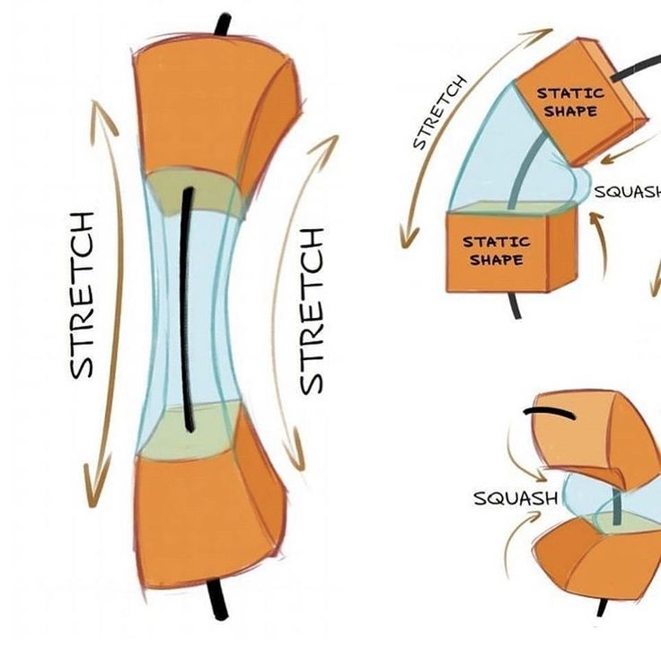 ezdrawps's tweet photo. Squash and stretch is what makes movement feel alive https://t.co/8QpoeCp6mI