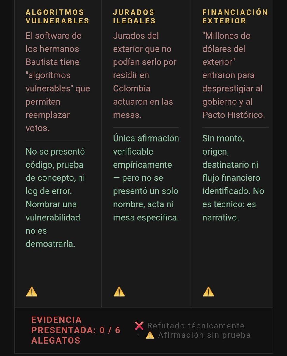 Felipe Campos tweet media