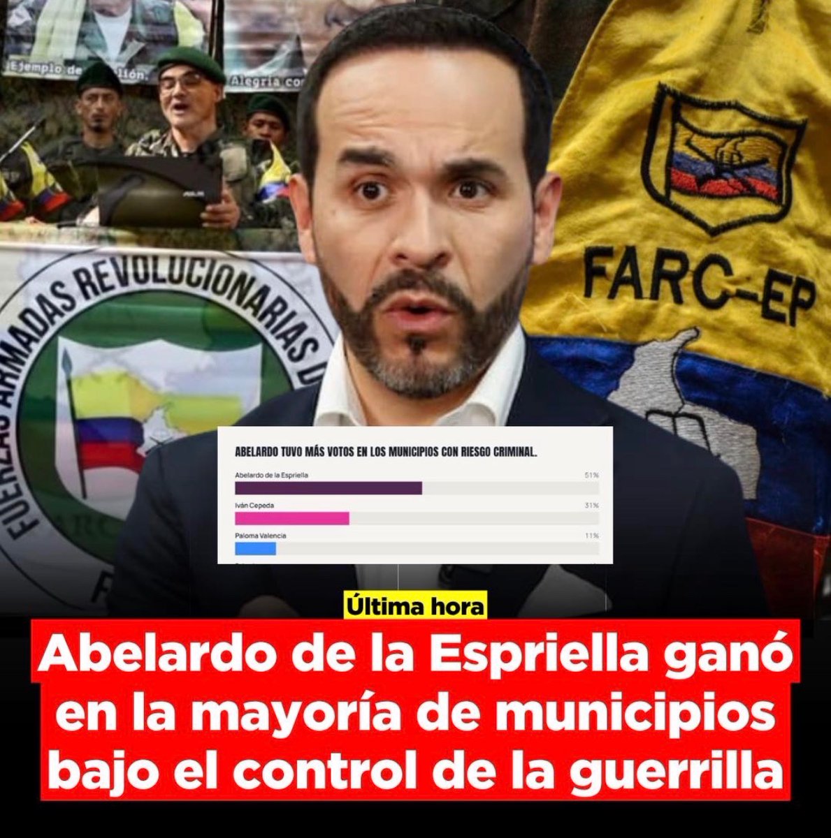 AlfonsoJaraGo's tweet photo. @caritomejia18 @tomasuribeEco @lcvelez @AlvaroUribeVel Las farc nunca han logrado ganar una sola curul a punta de votos. Make it make sense https://t.co/KvUHYLJofq