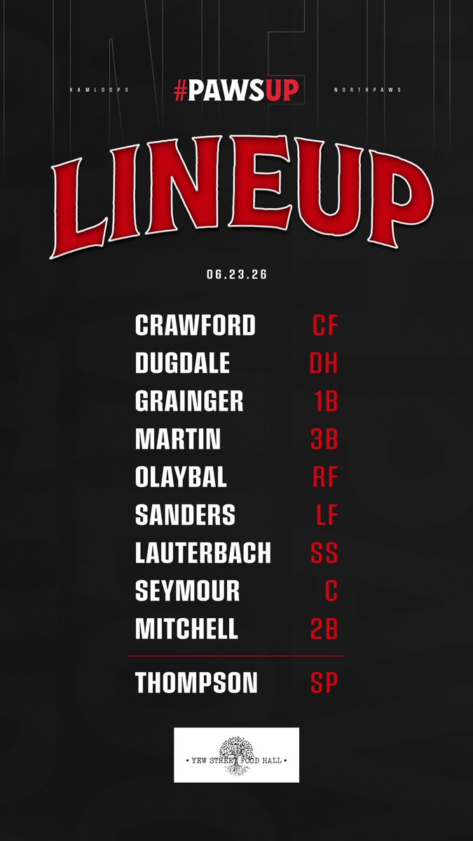 northpawsbb's tweet photo. Tonights Starting Lineup vs Kelowna 

Presented By:
Yew Street Food Hall

#pawsup https://t.co/yxbouHVCbH