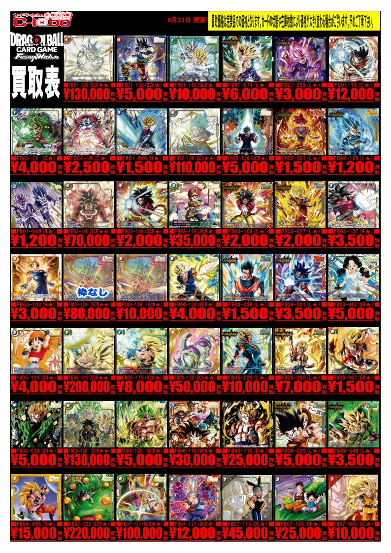 ドラゴンボ＝ルフュージョンワールド買取情報】 フュージョンワールド