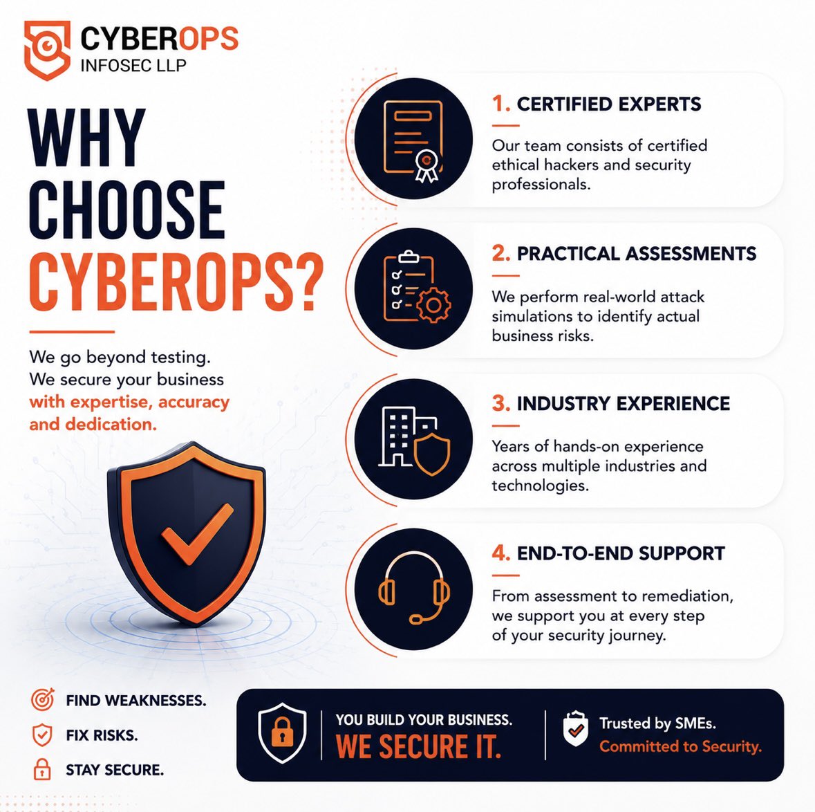 Cyberops Infosec™ (@cyberops_in) / Posts / X