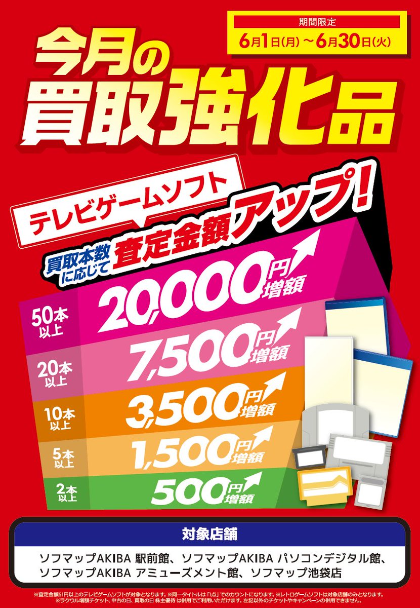 TVゲームソフトまとめ買取等その他キャンペーンもお見逃しなく!
