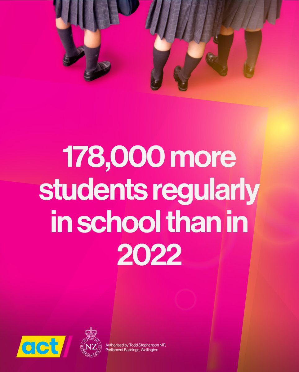 actparty's tweet photo. Getting kids back into the classroom is one of the most important things we can do to lift achievement and improve life outcomes. 

ACT is proud to be driving a culture where attendance matters and every child gets the opportunity to succeed. https://t.co/g5uYZCzc0i