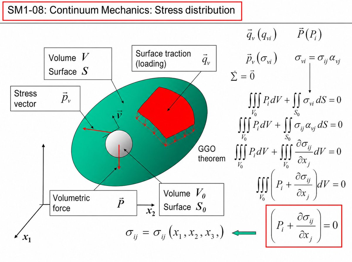 mathemetica tweet picture