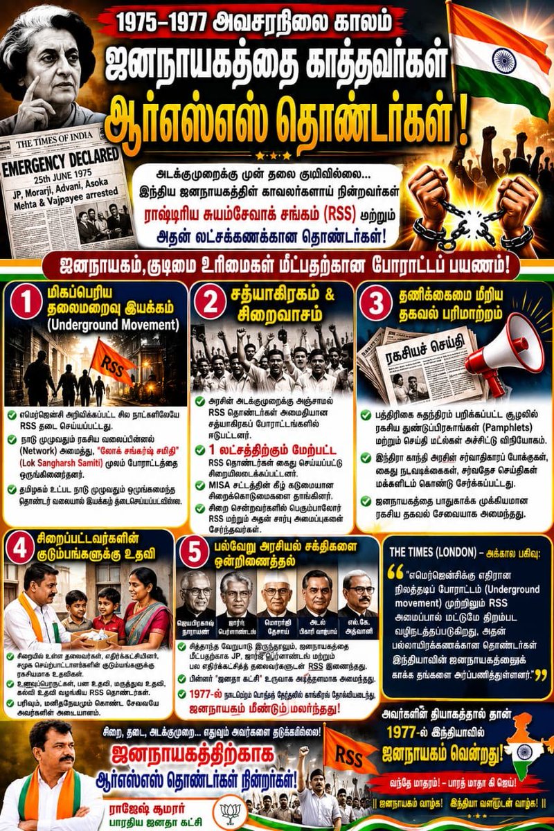 tharairajesh's tweet photo. 25 ஜூன் 1975 அவசர நிலை காலத்தில் ஜனநாயகம் காத்த ராஷ்டிரிய சுயம்சேவக் சங்கம் 

@BJP4TamilNadu @blsanthosh @NainarBJP @NitinNabin @NarananNambi @RSS_BHARAT https://t.co/2xvNwRyZa7