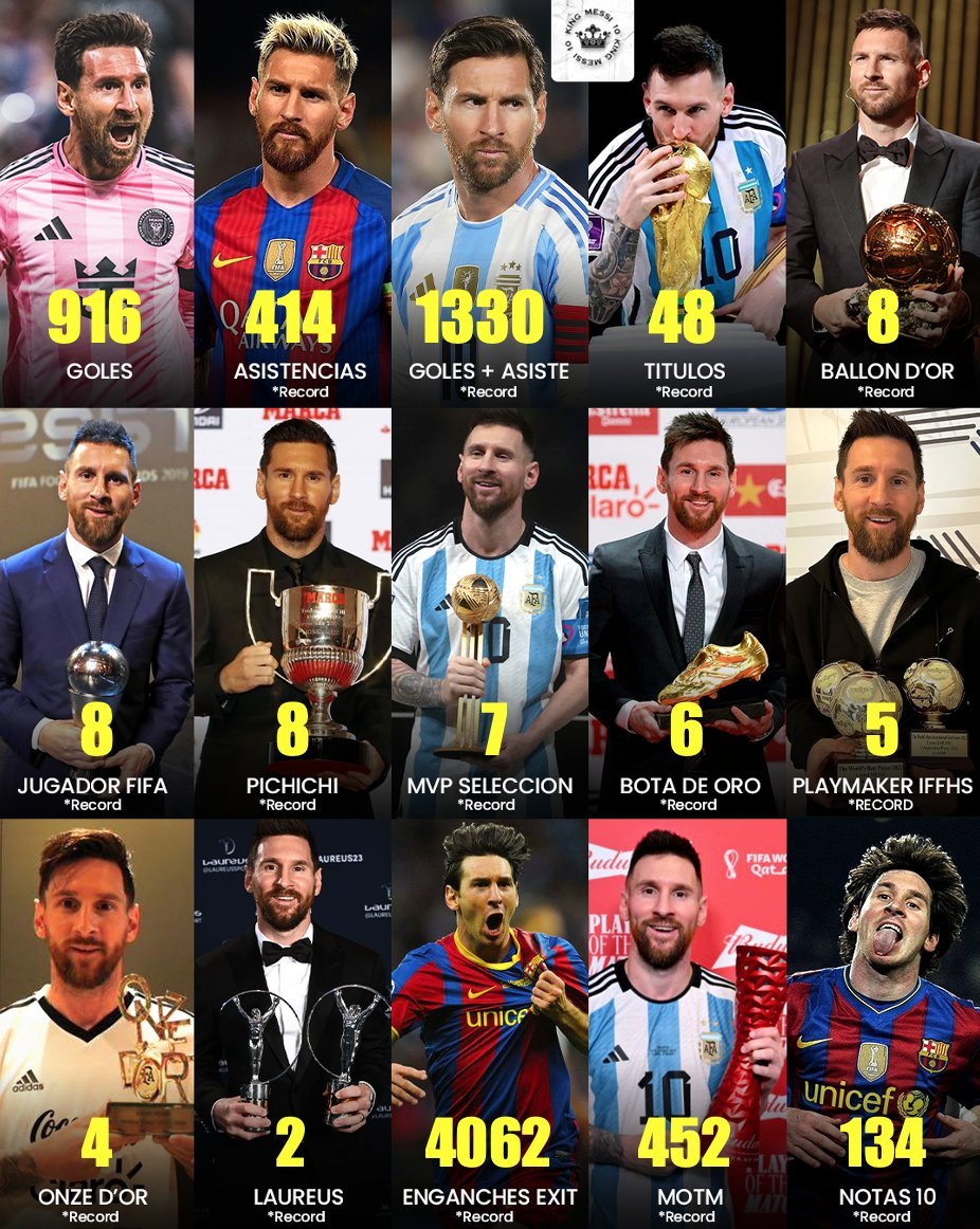 Encu5Futbol's tweet photo. Feliz cumpleaños al mejor jugador de todos los tiempos, al que más feliz me hizo y al que más disfruté. 💙🇦🇷

Hoy cumple mi máximo ídolo, Lionel Andrés Messi.

🐐🔟 https://t.co/h4GHKKjlVL