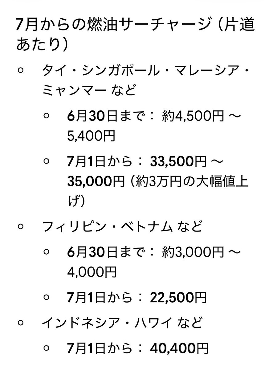 kyfc6161's tweet photo. 海外ゴルフ一人旅を検討中

来月から燃料サーチャージが
爆上がり😓

行こうと考えているなら
飛行機予約は今月中が必須ですね..

というか日本でゴルフするのがベストか💦 https://t.co/2VMBOpQHBv