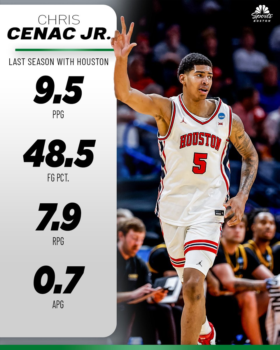 NBCSCeltics tweet picture