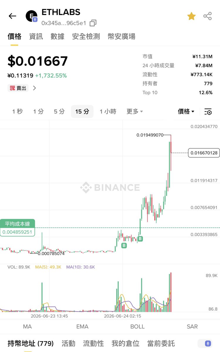 方鸣🔶BNB tweet media