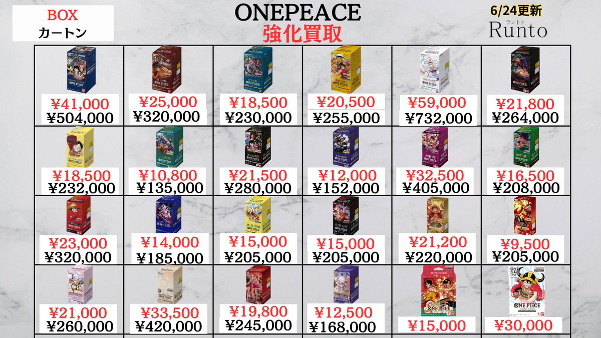 最安値】神速の拳 テープカット 6ボックス ONE PIECEカード テープ