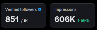 VII tweet media