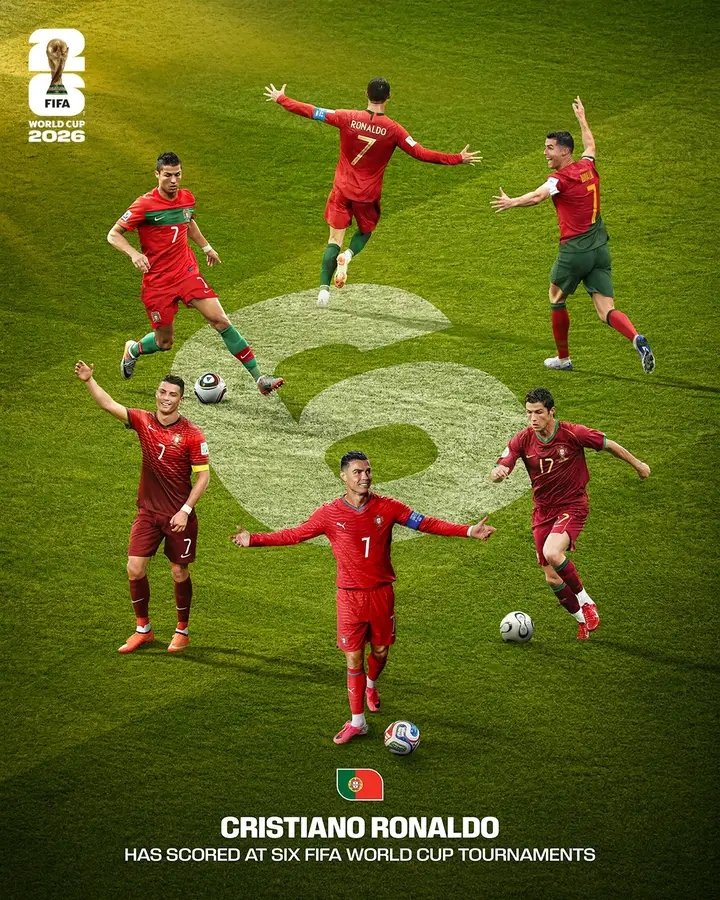 Constantinemir8's tweet photo. @Cristiano 
Six different FIFA WORLD CUP ⚽ https://t.co/VNSGB7IS7s