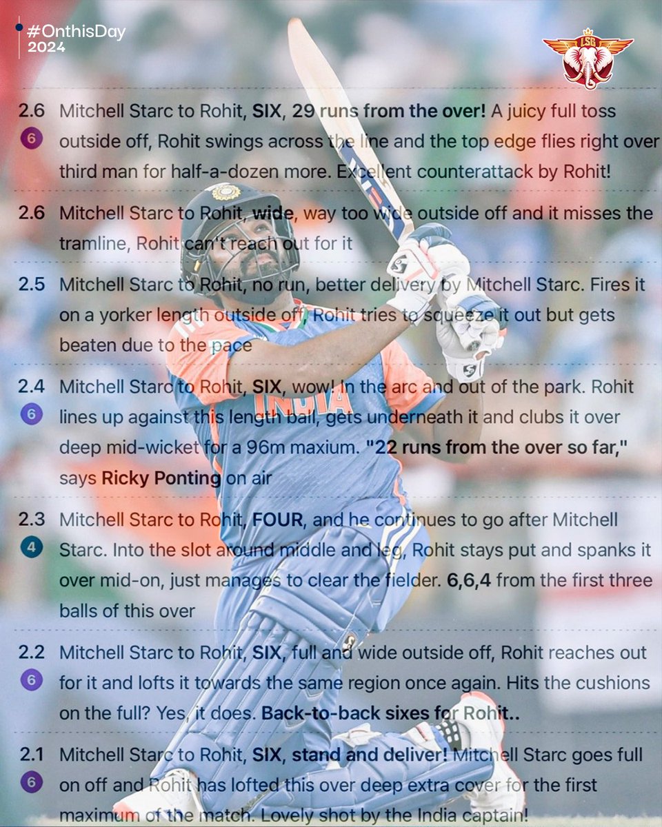 LucknowIPL's tweet photo. Super 8s. Australia. Hitman. The rest is history. 🥶

#OnThisDay, Hitman played an innings we’ll never forget 🫡 https://t.co/wSFaw1EPpV