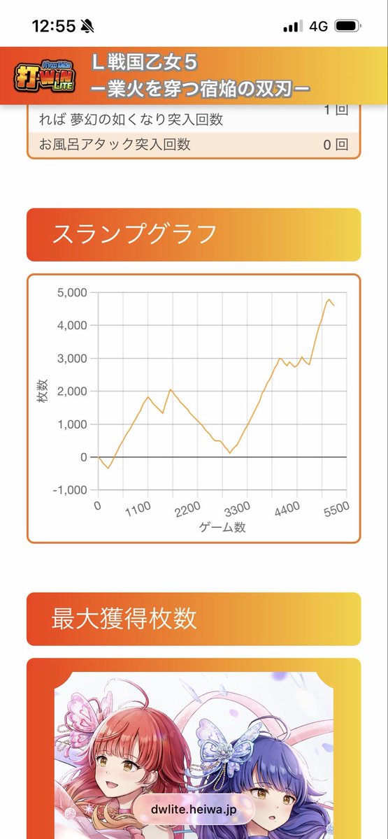 kabochan_004's tweet photo. 設定無し
ただの事故だが、赤パネルが必ずある分
まだましか？ https://t.co/GGRWJTUSth