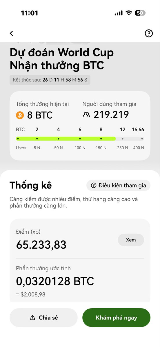 ntcaqn's tweet photo. Anh em tham gia sự kiện Worldcup của @okx tới đâu rồi https://t.co/KTKRPys9jH