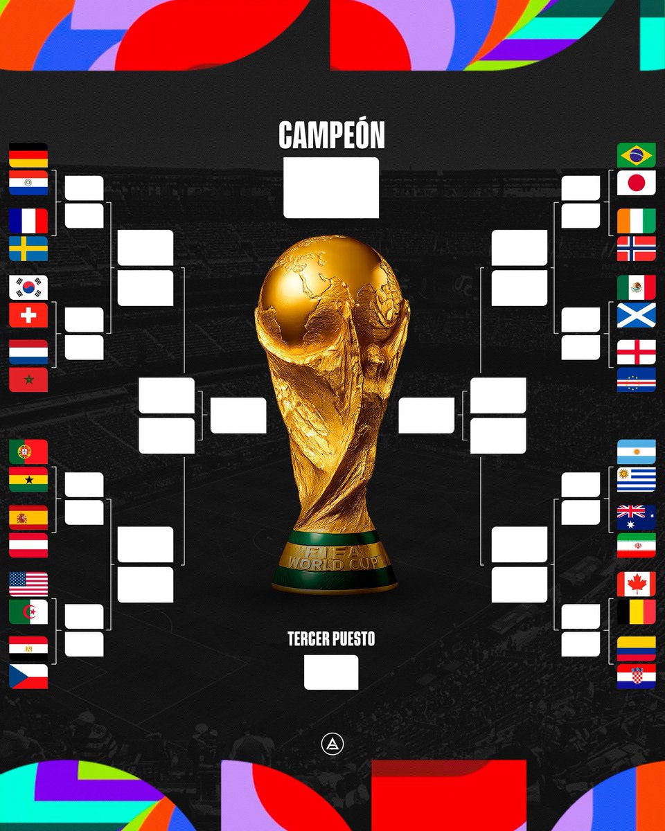 bt3's tweet photo. 🚨🚨🚨🚨 عااااااااااااااااااااااااااااااااااااااااااااااااجل/

خـريطة دور الـ32 في كـأس العالم بناء على الترتيب الحـالي بعد نهاية الجولة الثانية رسميًا! ✅🌎

— هذه الخريطة ستتغير بشكل تام بعد كل هدف وكل مباراة تُلعب في الجولة الثالثة — https://t.co/aajPxwpKQZ