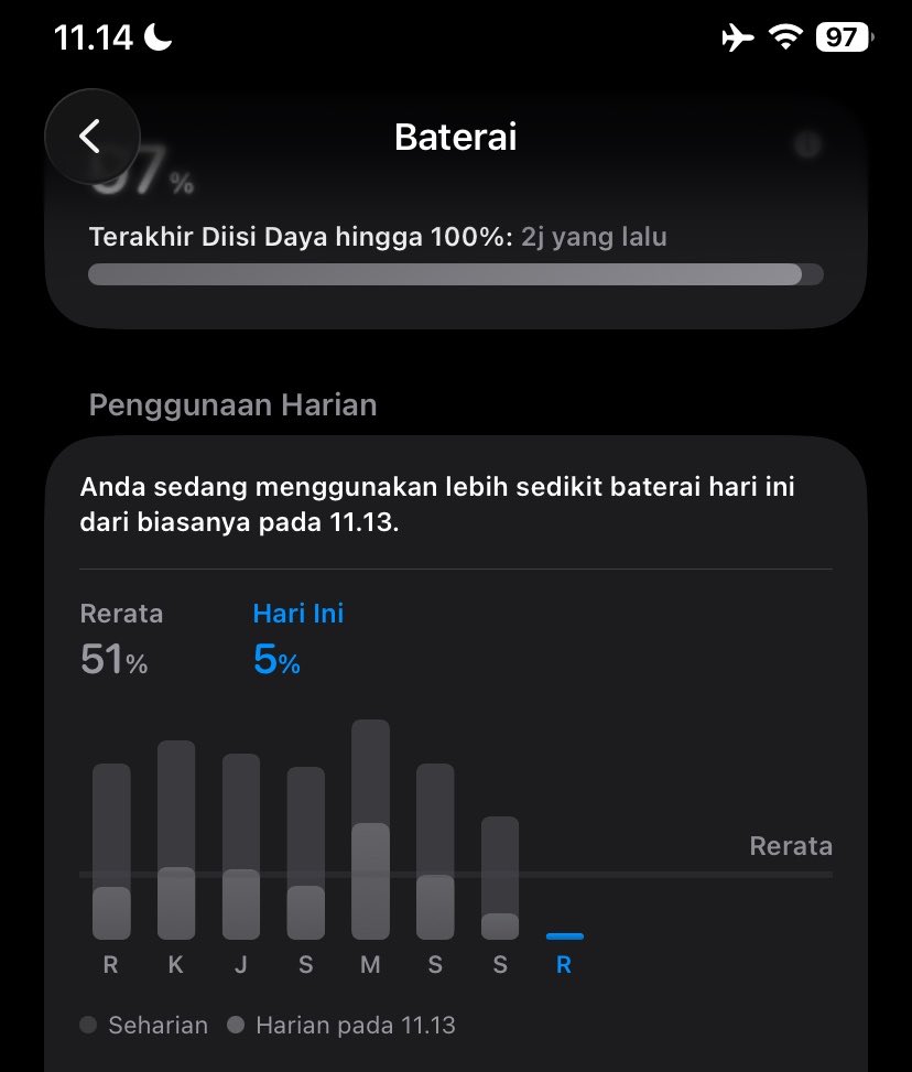 BungsuInTrust's tweet photo. Tumben baru segini🤣
Momen langkah buat aku https://t.co/JdlInYetef
