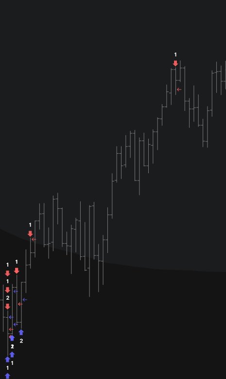raudnye's tweet photo. $NQ_F https://t.co/T34rkQ6PPz
