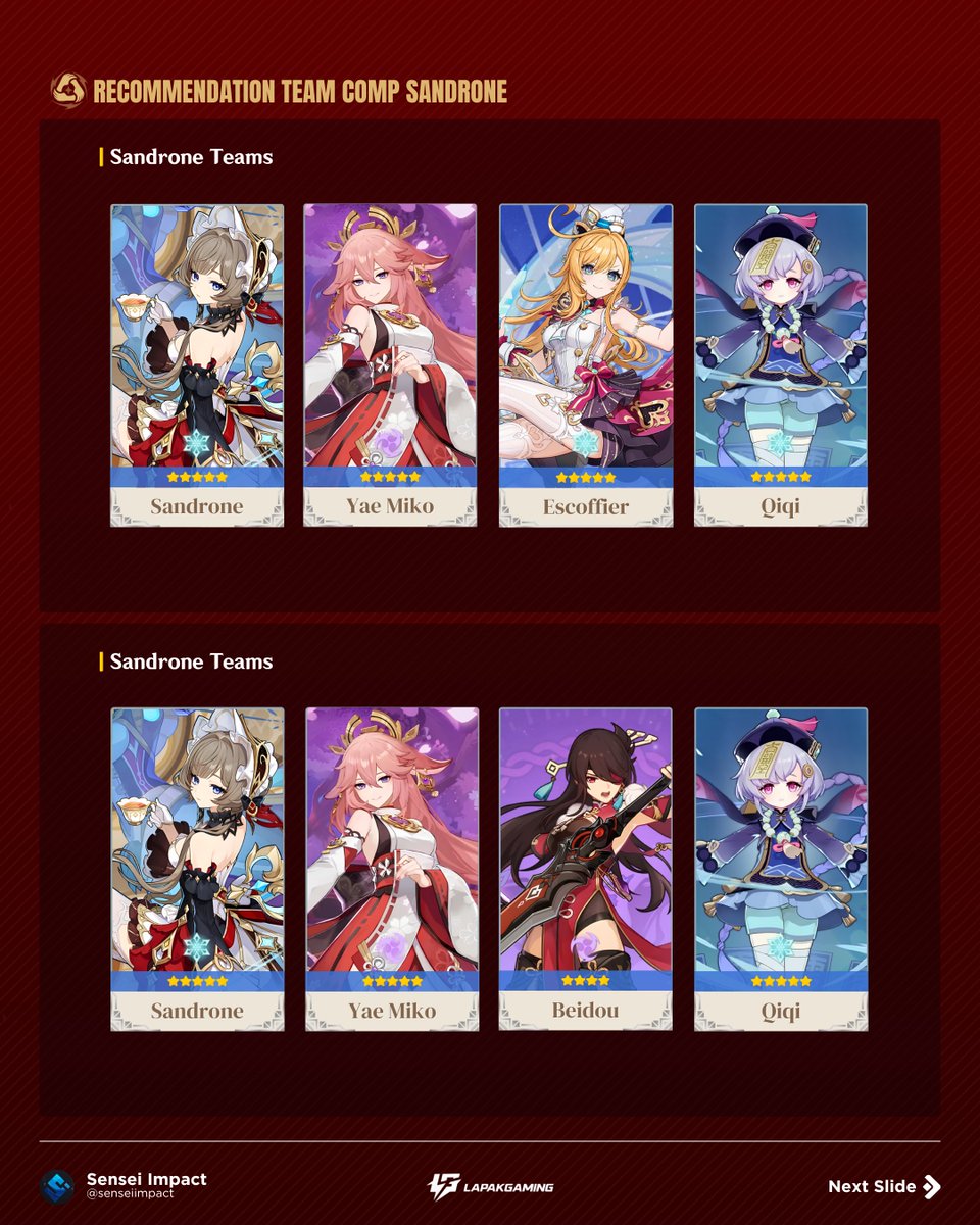 sensei_impact's tweet photo. Recommendation Team Comp Sandrone #genhsinleaks #Columbina #GenshinImpact https://t.co/otichX0hUm