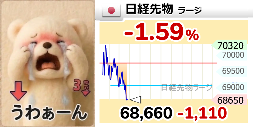 chibo131's tweet photo. おい！！無理だろ・・ https://t.co/VTFQpWNVTV