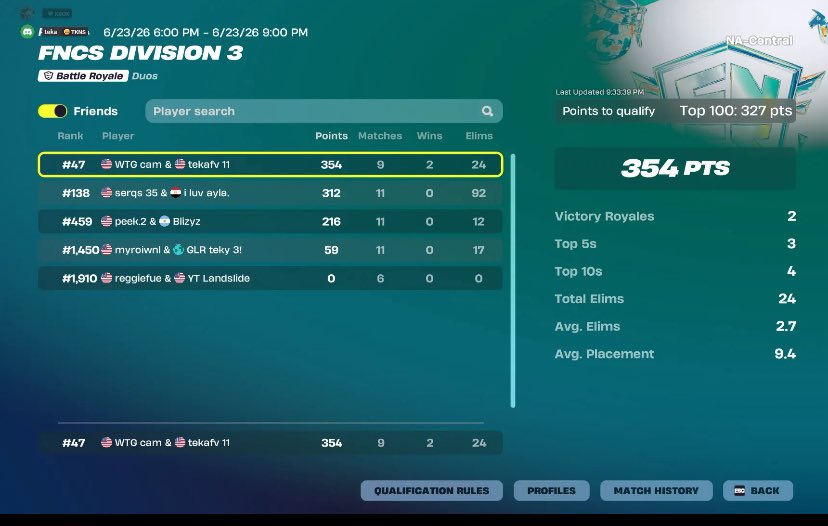 Dash1836043's tweet photo. Bangggggggg lfgg we could have qualed yesterday going in last with 300 points but unfortunately my teammate didn’t get in last que had to play solo and clutch 30 points but i got 11 points and died but lfg @Tekaupcoming @CoachNassFN https://t.co/p4hvDhxF4h