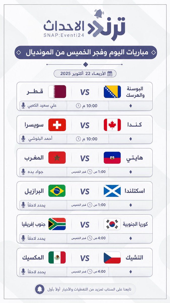 tr24nd's tweet photo. إلـيـكم مباريات اليـوم وفجر الخميس من المونديال :
#قطر_البوسنة خليل البلوشي: https://t.co/thjEfxQCNM
