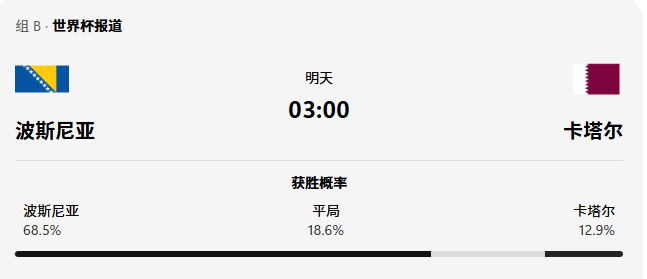 web3韭菜 tweet media